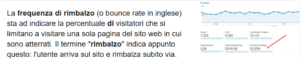 bounce rate seo on-page