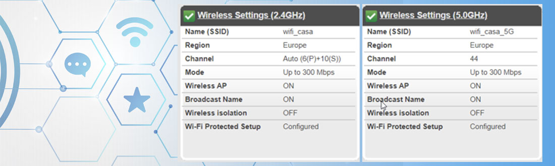 connessioni_wifi