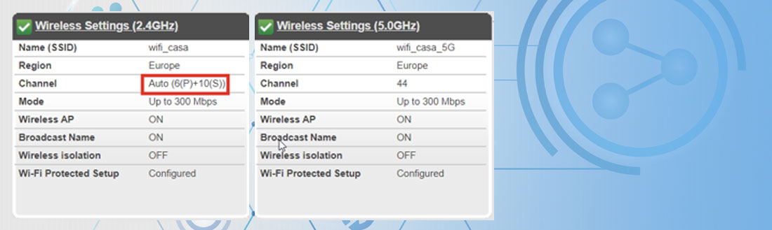 wifi 5g