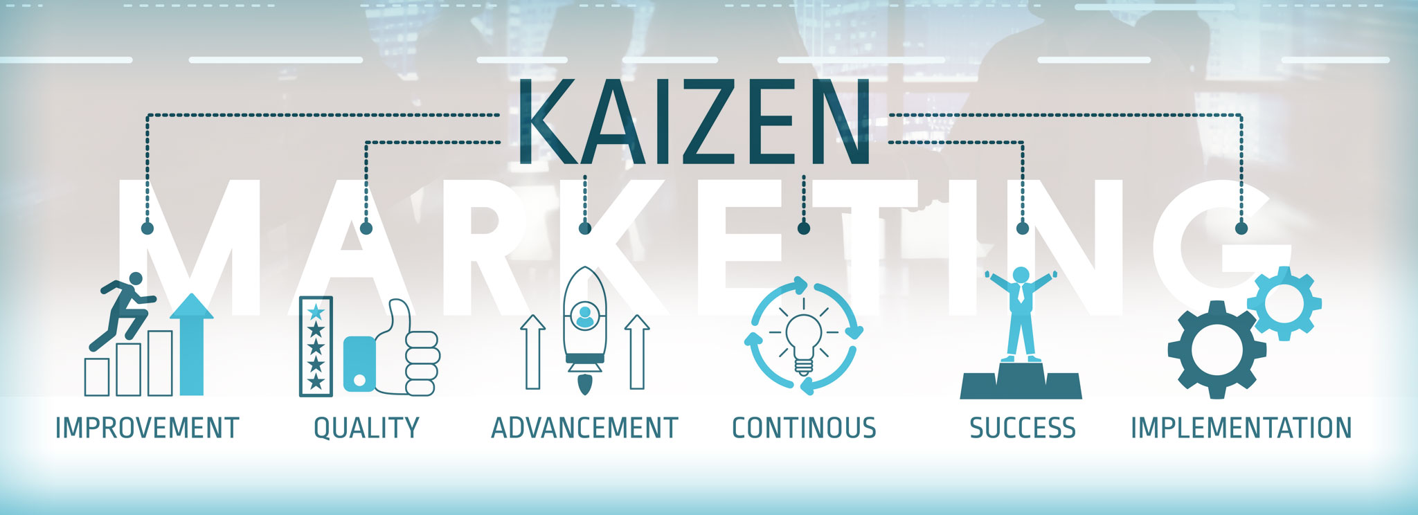 Agenzia Marketing Kaizen